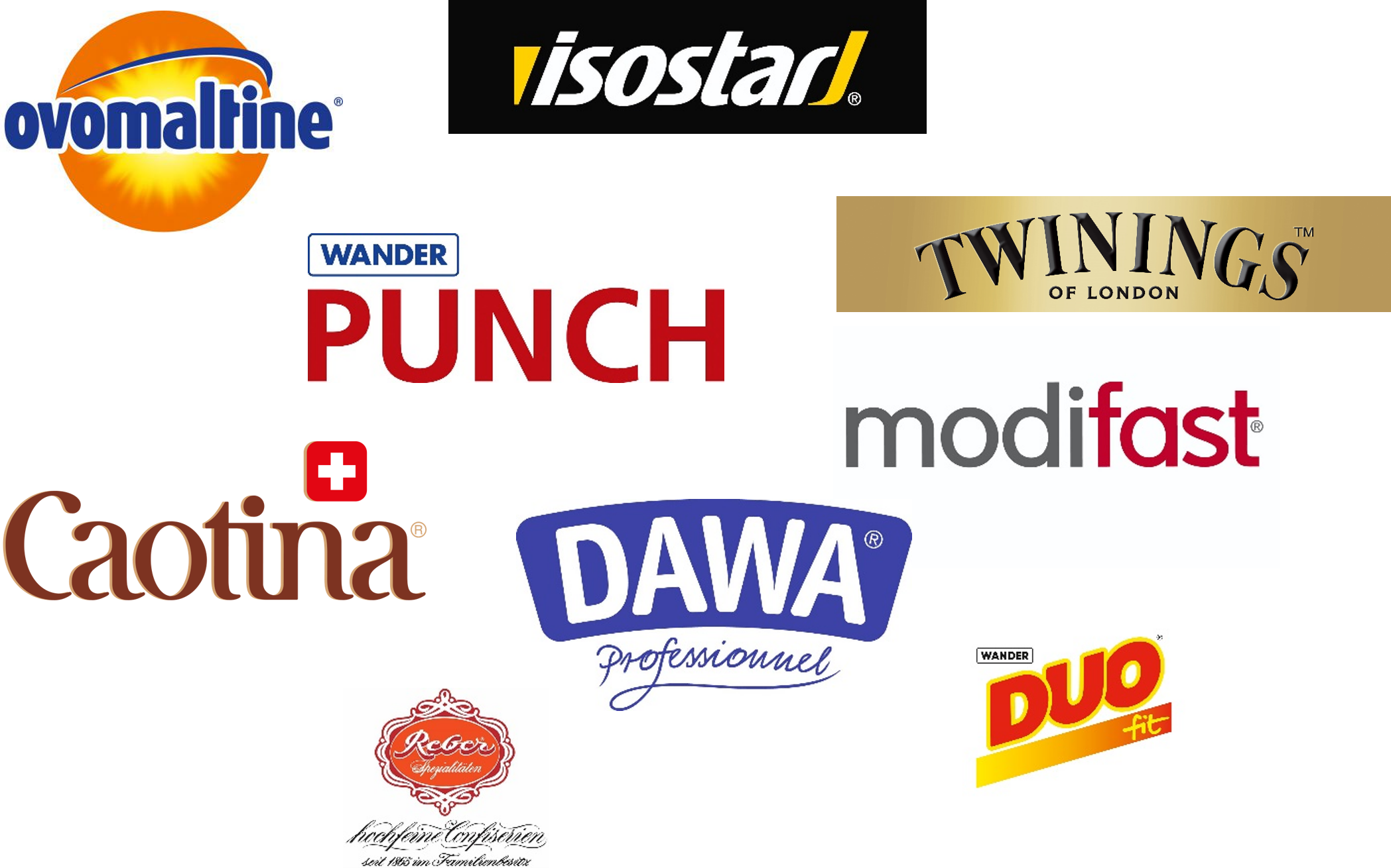 Brands of Wander
